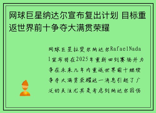 网球巨星纳达尔宣布复出计划 目标重返世界前十争夺大满贯荣耀